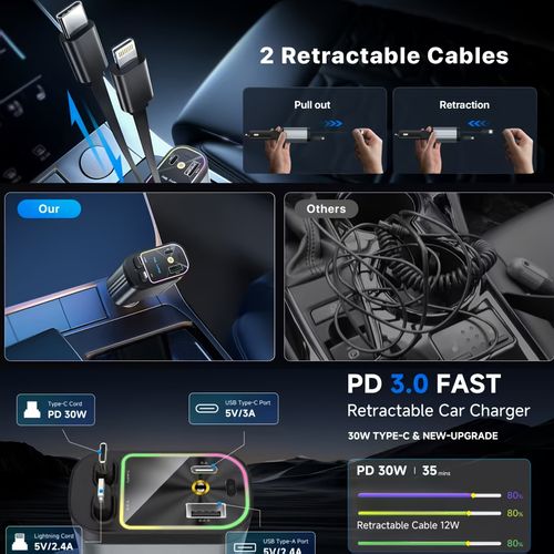 4 IN1 retractable charger