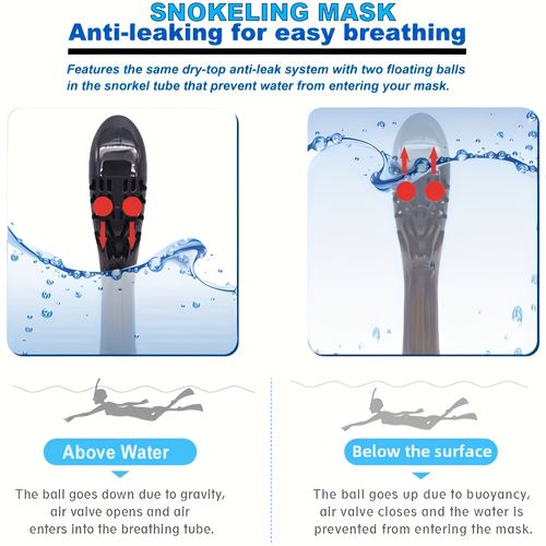 Face Snorkel Mask
