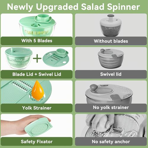 Salad Spinner