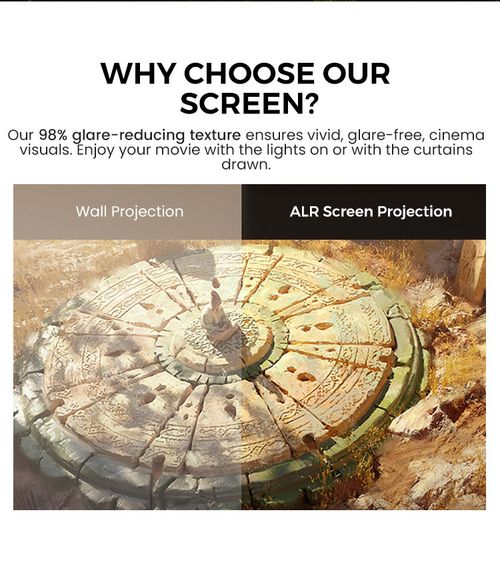 High Definition Projection Screen
