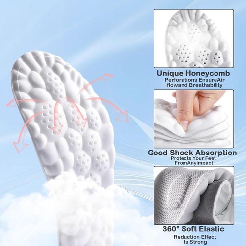Cloud Technology Insole