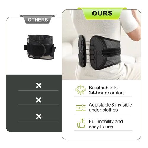 Support Belt