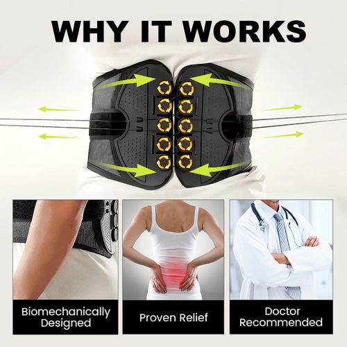 Support Belt