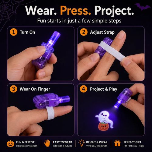 Finger Projector
