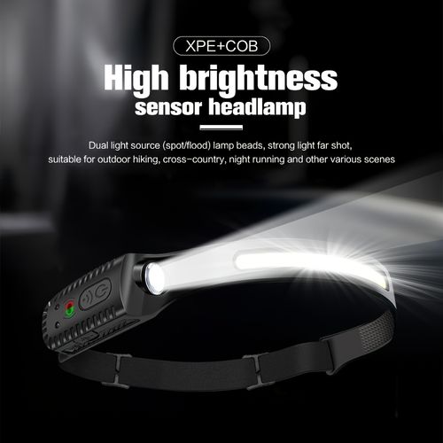 LED Headlamps