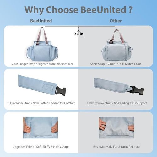 Multi-Functional Mommy & Women's Tote Crossbody Shoulder Bag — Large Travel Backpack | Expandable Commuter Bag, Daily Use & Holiday Gift