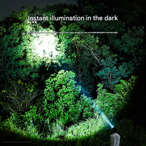 Rechargeable Headlamp, Led Light, Rechargeable 230° Wide Head Lamp with Motion Sensor for Adults, Night Headlamp Flashlight, Portable Outdoor Headlight for Fishing, Hiking, Camping, Flashlights, Camping Essentials, Camping Accessories