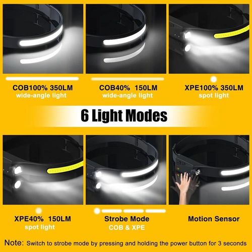 Rechargeable Headlamp, Led Light, Rechargeable 230° Wide Head Lamp with Motion Sensor for Adults, Night Headlamp Flashlight, Portable Outdoor Headlight for Fishing, Hiking, Camping, Flashlights, Camping Essentials, Camping Accessories