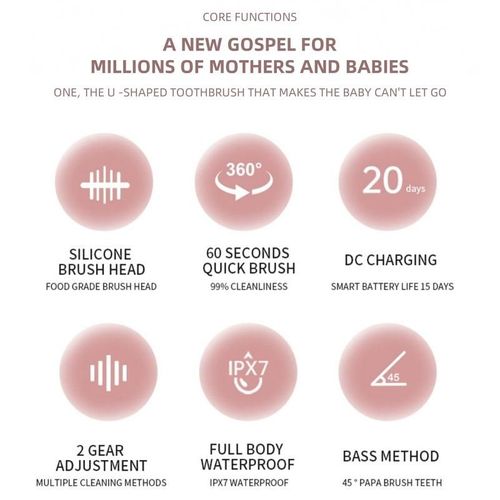 Baby electric Toothbrush,U-shaped toothbrush,2 - 14 Years, Soft Bristles, BPA Free | 2 - 4 Pack Oral Care Tools