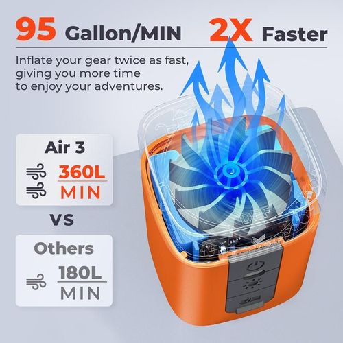 Air Pump for Inflatables with 2600 mAh Battery & Camping Light, Ultra-Fast and Mini Electric Air Pump, Inflate Deflate for Air Mattress, Pool Floats, Vacuum Storage Bags