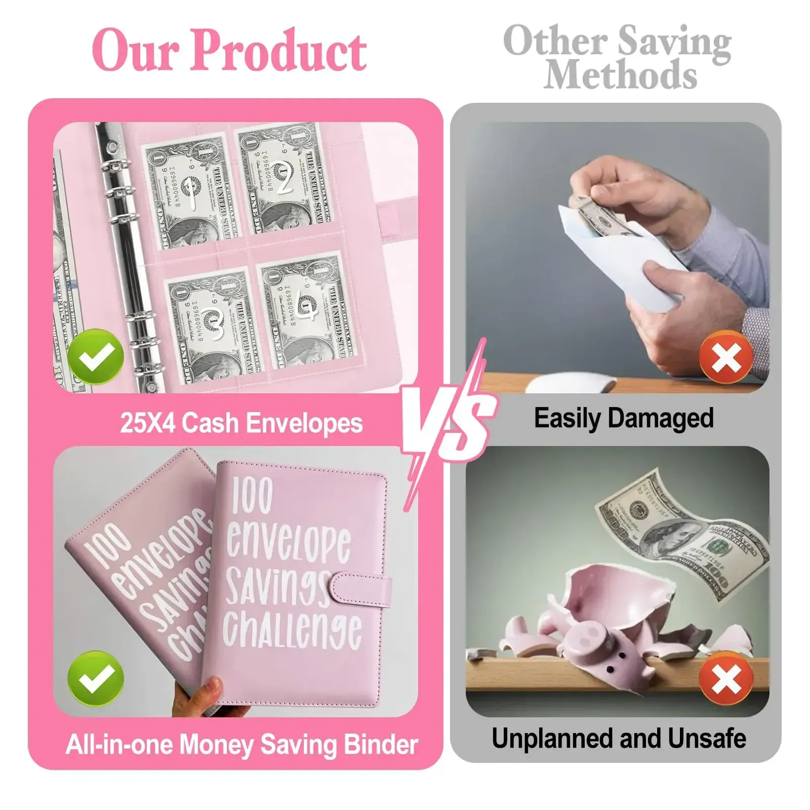 100 Envelopes Money Saving Challenge - A5 Money Saver Budget Binder Book with Cash Envelopes and Numbers, 100-Days of Easy and Funny Ways to Save $5,050 Cash Envelope Challenge Binder