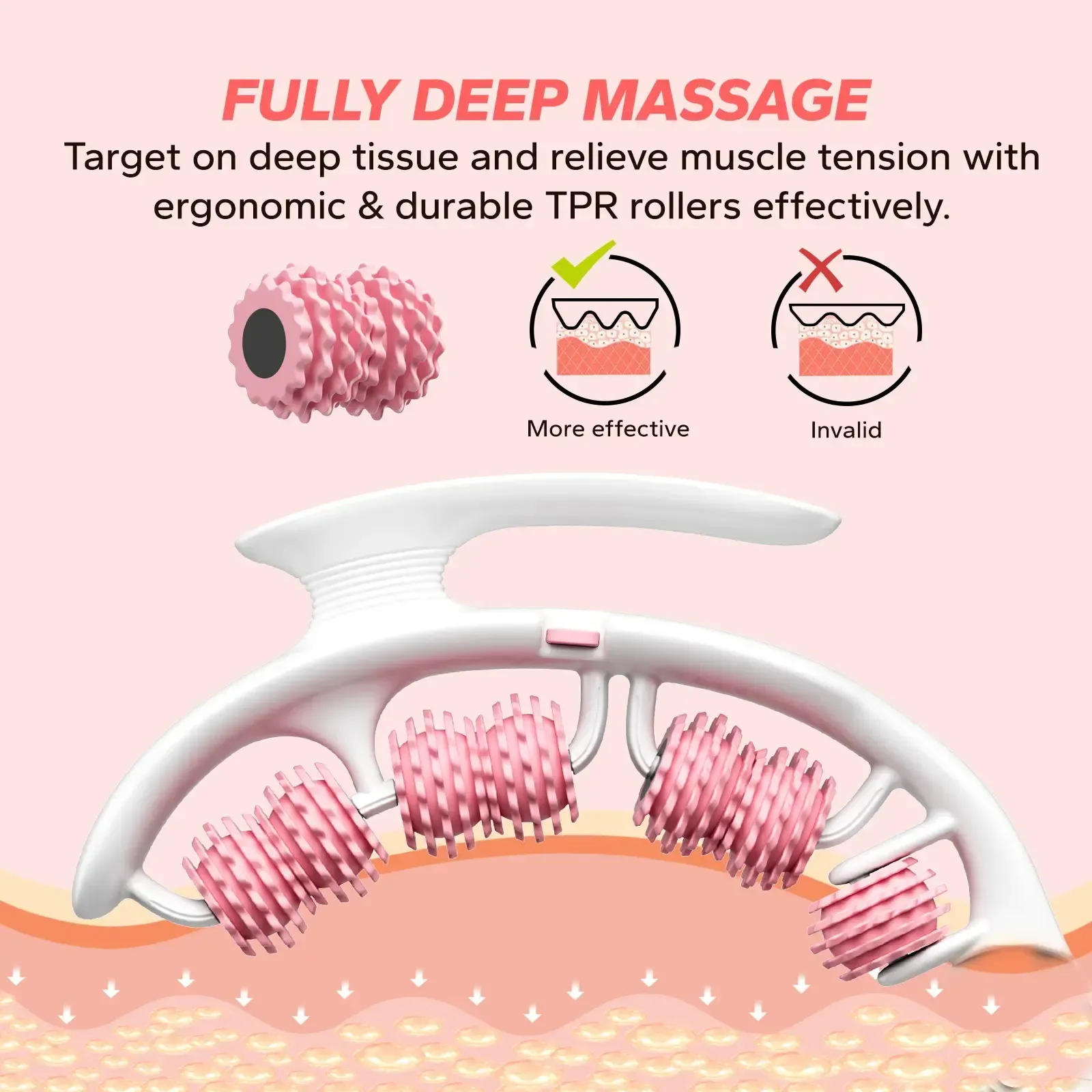 Merach Manual Push-Pull Roller Relaxing Deep Tissue Massage Cellulite Massage Tool Ring for Thigh Calf & Waist Foam Roller for Daily Stretching & Recovery Body Care Pink Summervibes