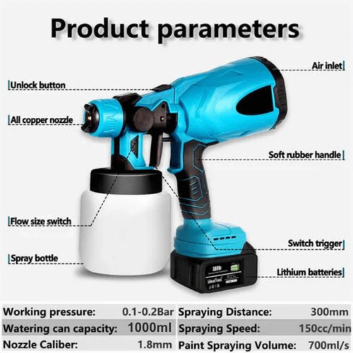 High-pressure Cordless Paint Sprayer with 2 Batteries