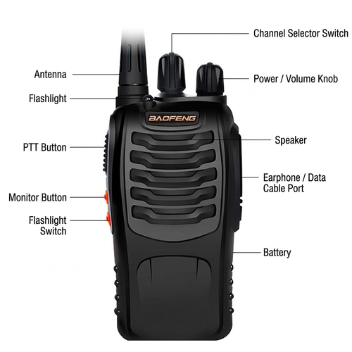 Walkie-talkie