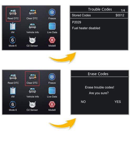 OBD-Decoder für Autos