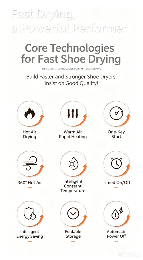 Foldable Shoe Drye