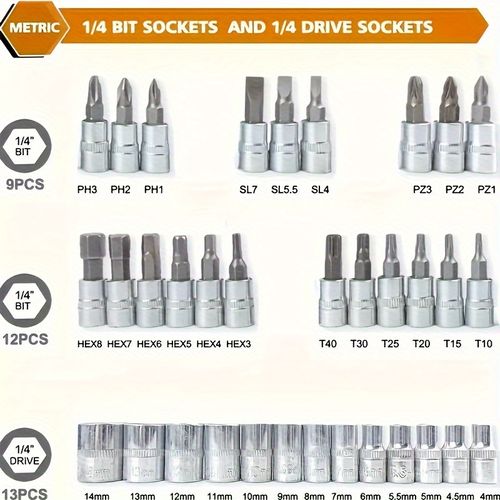 Wrench set
