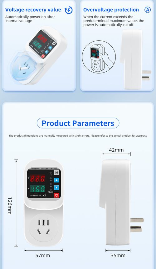 Voltage Protector Socket