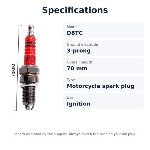 D8TC Spark Plug