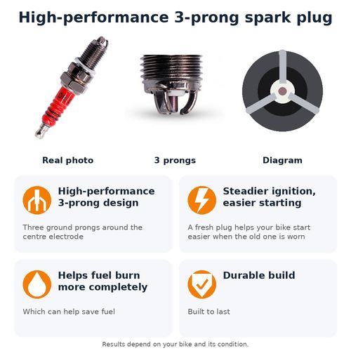 D8TC Spark Plug