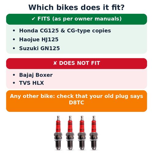 D8TC Spark Plug
