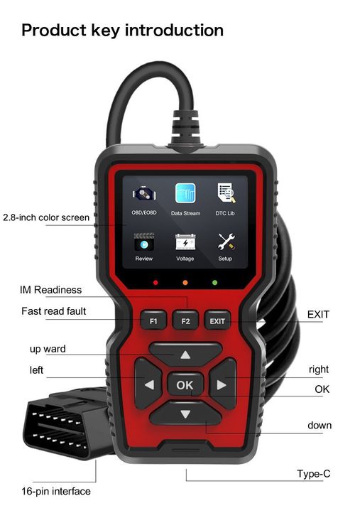 OBD-Decoder für Autos