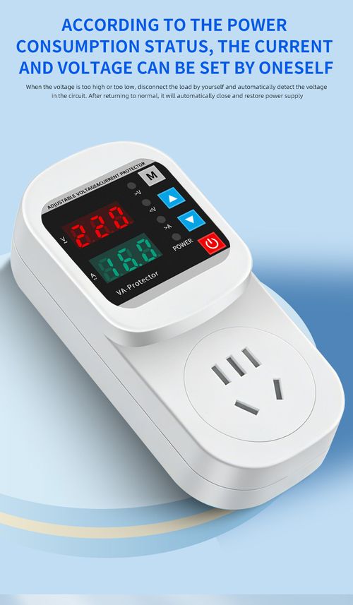 Voltage Protector Socket