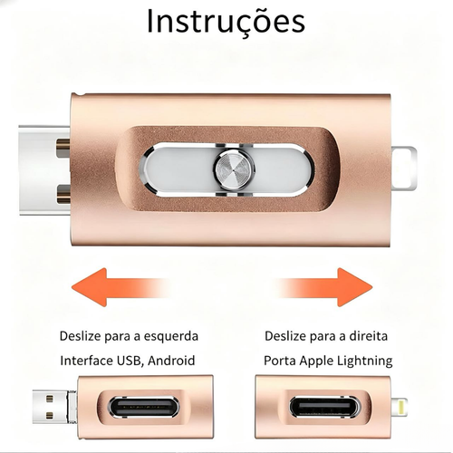 Pen drive 4 em 1 com certificação MFi, 512 GB, portátil, USB OTG, para iPhone iOS (requer aplicação), Android e PC, com adaptador Type-C para transferência de dados a alta velocidade.