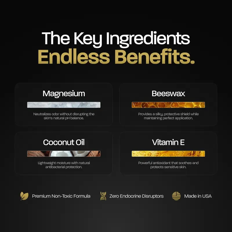 BASED High Performance Deodorant |Cash on Delivery| Aluminum Free | 24 Hour Odor Protection | Simple, Effective, BASED.