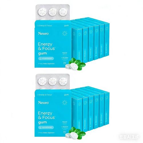 Neuro Energy Caffeine Gum Mints for Energy & Focus - Sugar-Free with L theanine, Caffeine, Vitamin B12 & Vitamin B6 - Peppermint Flavor