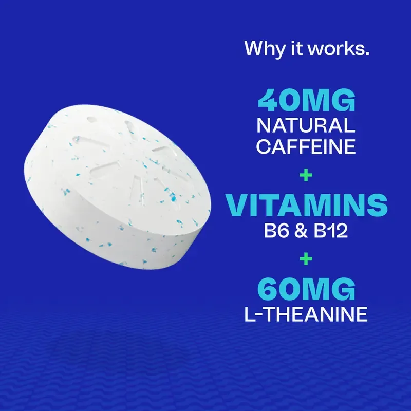 Neuro Energy Caffeine Gum Mints for Energy & Focus - Sugar-Free with L theanine, Caffeine, Vitamin B12 & Vitamin B6 - Peppermint Flavor