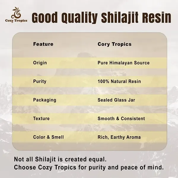 Pure Himalayan Shilajit Resin – 85+ Minerals for Daily Energy & Vitality in Ghana