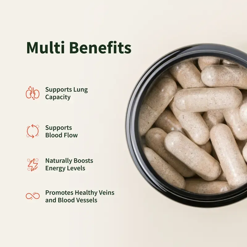 Supplements - Nitric Oxide Booster - Support Healthy Blood Circulation - Nitric Oxide Supplement for Men and Women - 3rd party tested - 60 count