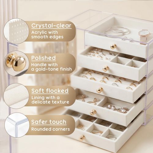 Jewelry box