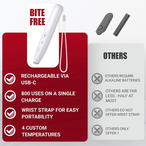 Bite Relief Pen