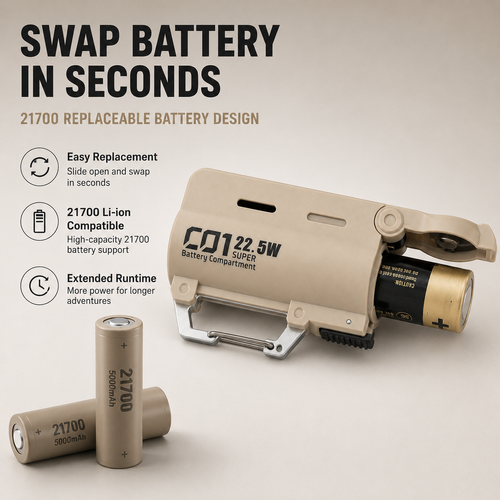 Outdoor power bank