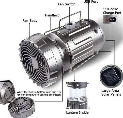 Solar-Powered Fan Light