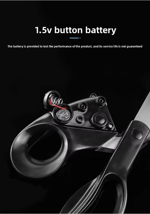 Infrared Laser Scissors