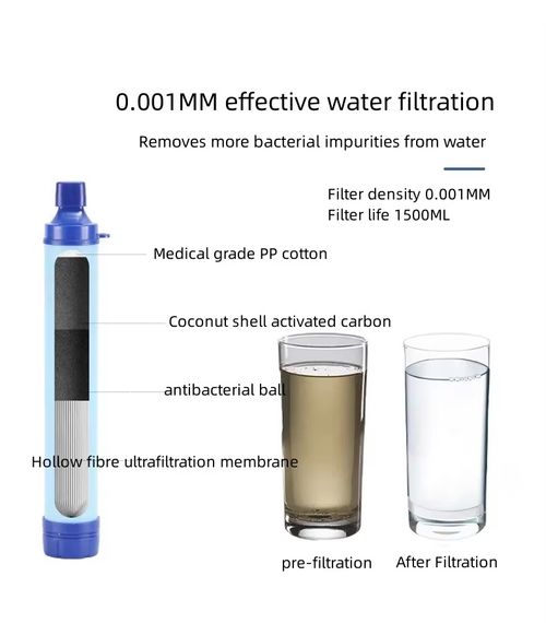 Outdoor Water Filtration