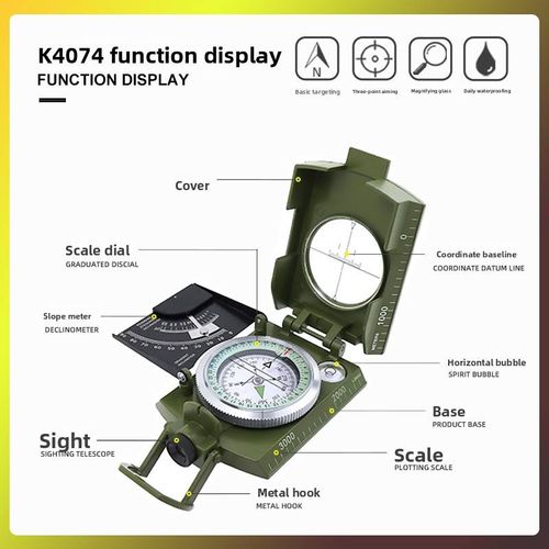 compass