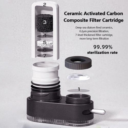 Water Purifier