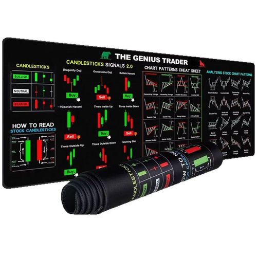 Stock Market Chart Pattern Large Extended Shortcut Key Mouse Pad Gaming Keyboard Carpet Table Mat Office Accessories Rug