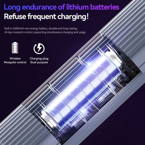 Electric Mosquito Swatter with Auto Mosquito Luring - Rechargeable 2-in-1 Mosquito Killer Lamp for Home