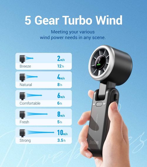 Super Power Portable Cooling Handheld Turbo Portable Folding Personal Fan
