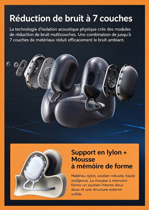 Offre du Black Friday – Coussin cervical en forme de U avec Bluetooth intégré et mousse à mémoire de forme, doté d'une fonction de réduction du bruit (article très prisé)