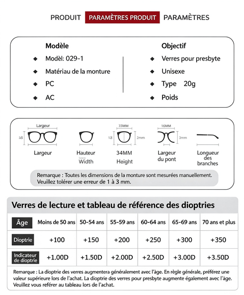 Multifocal Glasses Adaptive Technology