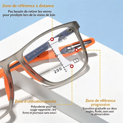 Multifocal Glasses Adaptive Technology