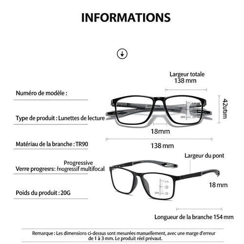 Multifocal Glasses Adaptive Technology