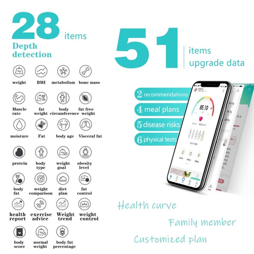 New Smart Scale BMI Digital Bathroom Body Fat Scale for Promotion Personal Bathroom Smart Scale