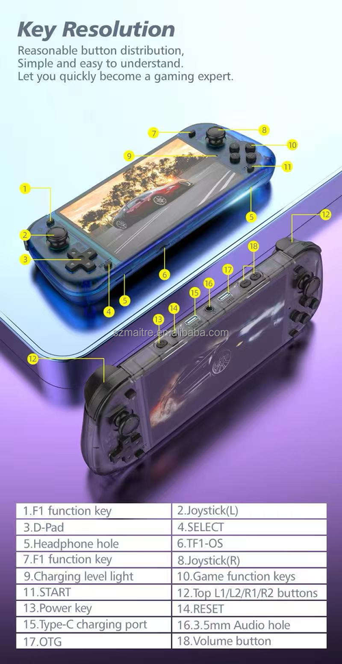 R50S Handheld Game Consoles 5.1 Inch IPS Screen Linux System ARKOS PSP 64GB Built-in 10000+Games Retro Video Game Consoles